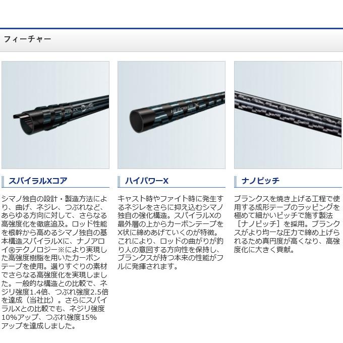 シマノ 20 ワールドシャウラ BG 2952R-3 (2021年追加モデル シマノ 20 ワールドシャウラ BG 2952R-3 (2021年追加モデル