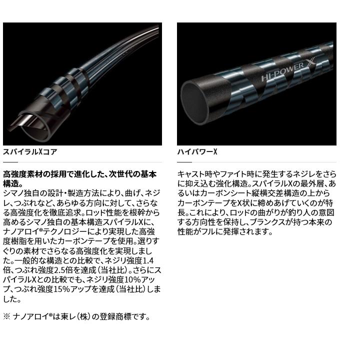 シマノ（SHIMANO） 【目玉商品】シマノ 21 ソアレ XR S510L-S (2021年