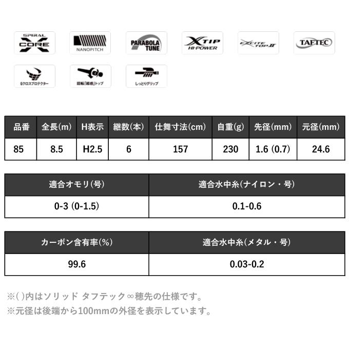 シマノ SHIMANO 鮎竿 ラシュラン85 シマノ 鮎竿 24ラシュラン 85【大型商品】: 竿｜釣具の通販なら