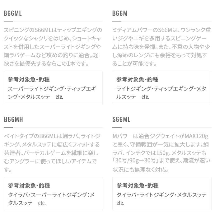 シマノクロスミッションXR B66M ベイト 22年モデル 22 クロスミッションXR B66M – フィッシングマックス WEBSHOP