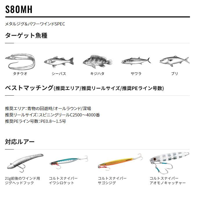 【目玉商品】シマノ ダイナダート S80MH (2022年モデル) スピニングモデル/マルチソルトルアーロッド/ライトゲーム/ワインド /(5)｜f-marunishiweb2nd｜04