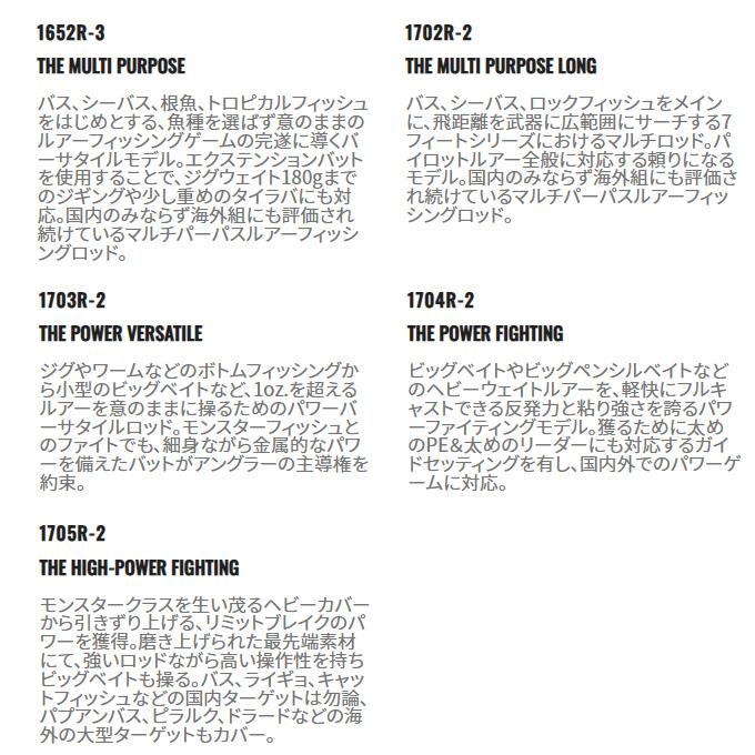 シマノ 23 ワールドシャウラ リミテッド 1652R-3 (2023年モデル シマノ 23 ワールドシャウラ リミテッド 1652R-3 (2023年モデル