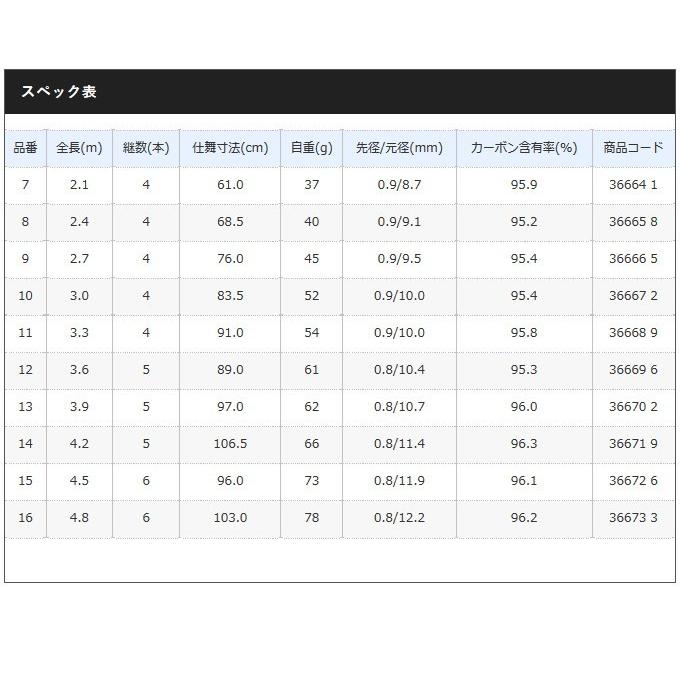 シマノ（SHIMANO） 【取り寄せ商品】 飛天弓 皆空 (ひてんきゅう かい