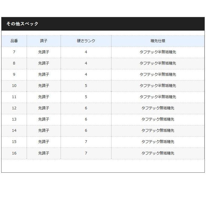 シマノ 【取り寄せ商品】 飛天弓 皆空 (ひてんきゅう かいくう シマノ 【取り寄せ商品】 飛天弓 皆空 (ひてんきゅう かいくう