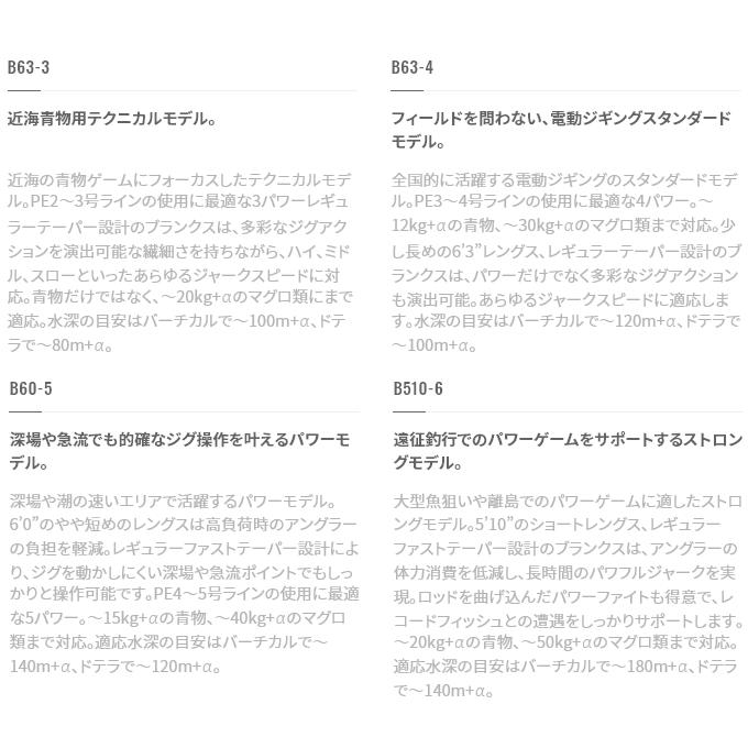 シマノ（SHIMANO） ゲーム タイプ EJ B60-5 (2021年モデル) /ジギング
