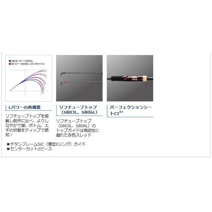 シマノ（SHIMANO） セフィア CI4+ S806ML-S (2018年モデル追加モデル