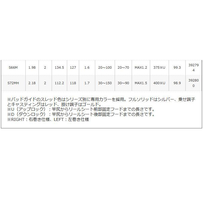 シマノ（SHIMANO） 【取り寄せ商品】 エンゲツ エクスチューン (B511ML