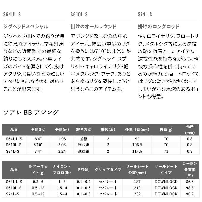 シマノ（SHIMANO） 19 ソアレ BB S610L-S (2019年モデル) アジング