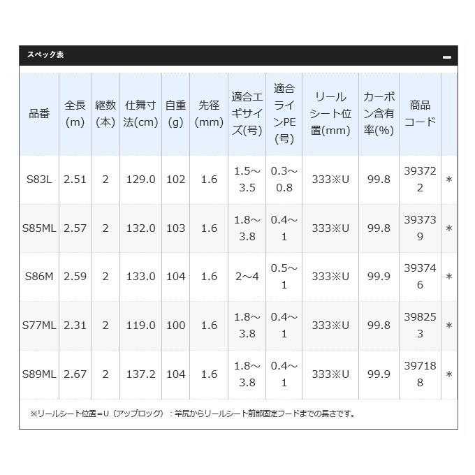 シマノ セフィア リミテッド (Sephia LIMITED) S89ML エギング