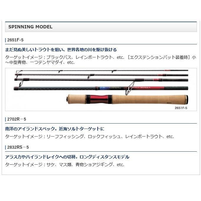 シマノ ワールドシャウラ ドリームツアーエディション 1603RS-5 (5 シマノ ワールドシャウラ ドリームツアーエディション 1603RS-5 (5