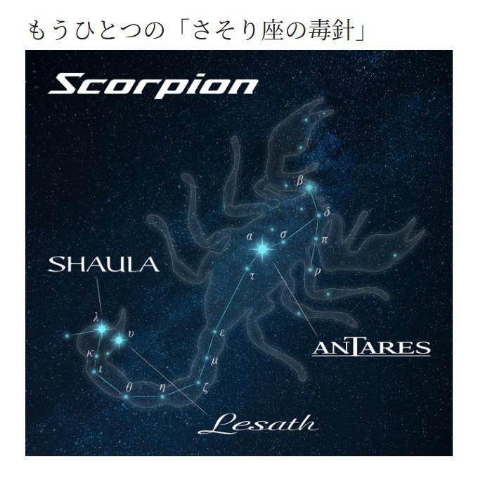 シマノ（SHIMANO） 25 レサト 2683R-2 (2025年モデル) スピニング