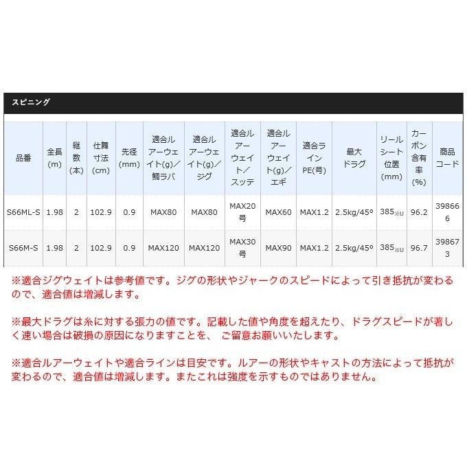 シマノ（SHIMANO） クロスミッション S66ML-S (スピニング/オフショア