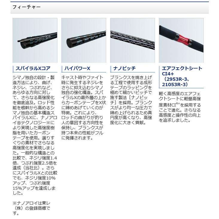 シマノ（SHIMANO） 20 ワールドシャウラ BG 21053R-3 (スピニング