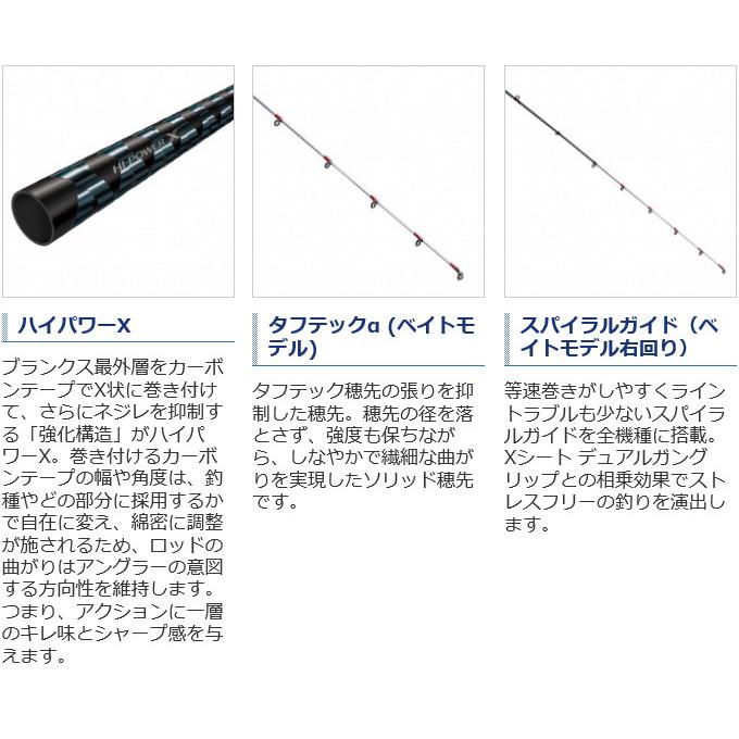 シマノ 21 炎月BB B69M-S/2 (2021年モデル) タイラバロッド /(5)｜f-marunishiweb2nd｜05