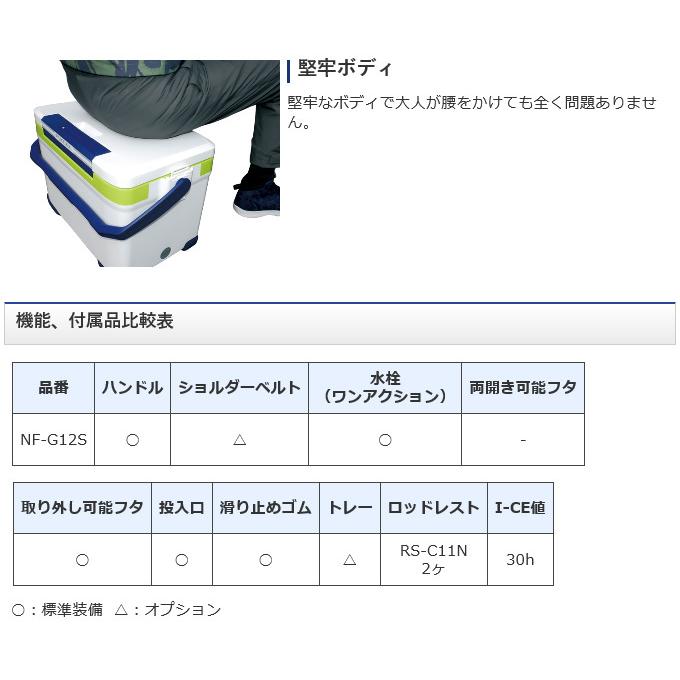 【目玉商品】シマノ NF-G12S フィクセル ライト RS 120 (カラー：ホワイトブルー ) 容量：12L (クーラーボックス) /(7)｜f-marunishiweb2nd｜04