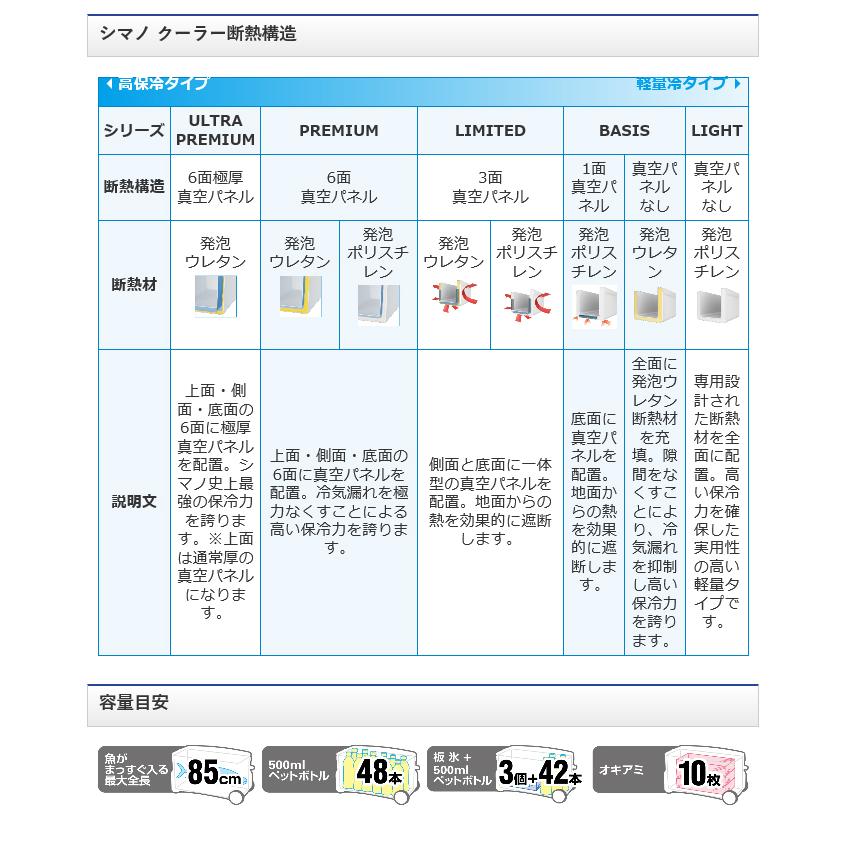 シマノ (7)シマノ NS-465T スペーザ ホエール ライト (カラー シマノ (7)シマノ NS-465T スペーザ ホエール ライト (カラー