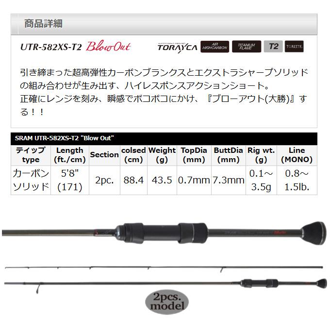TICT（ティクト） (5)TICT SRAM UTR-582XS-T2 Blow Out (アジング