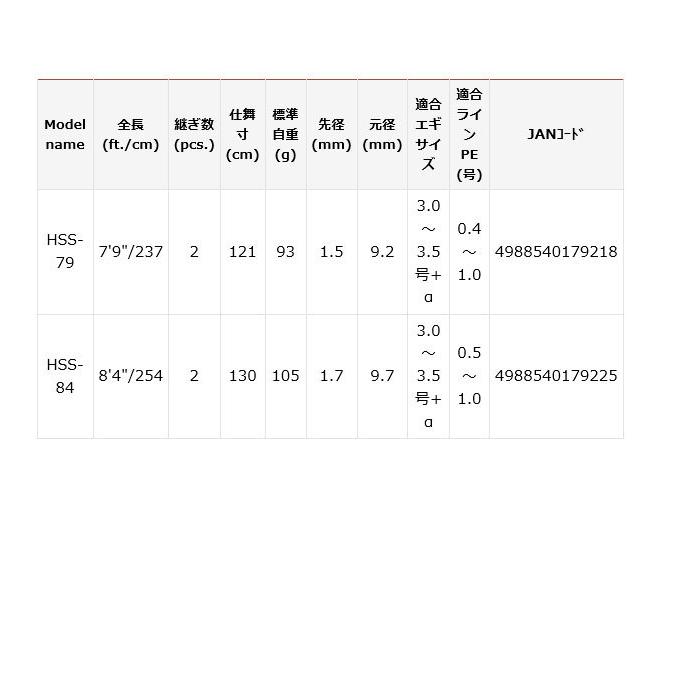 林釣漁具 HAYASHI サルスティック HSS-84 (エギングロッド) 2021年  