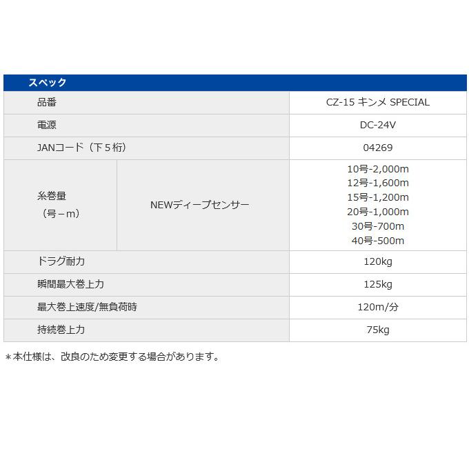 ミヤエポック (7)ミヤエポック コマンド Z-15 キンメスペシャル (品番