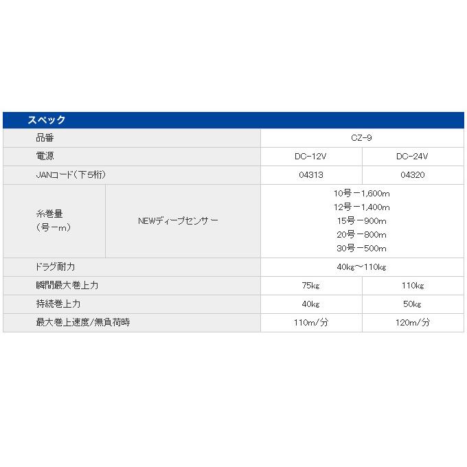 ミヤエポック (7)ミヤエポック コマンド Z-9 (品番：CZ-9)(電源