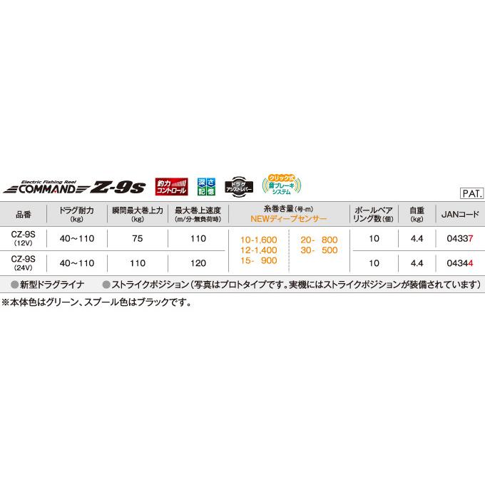 ミヤエポック (7)ミヤエポック コマンド Z-9S (品番：CZ-9S)(電源：DC