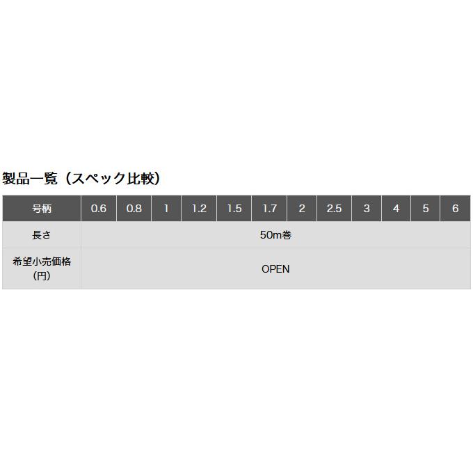 【取り寄せ商品】 東レ トヨフロン(R) スムーズロック (1.5号／50m巻) (釣糸・ライン) /ハリス /TORAY /(c)｜f-marunishiweb2nd｜07