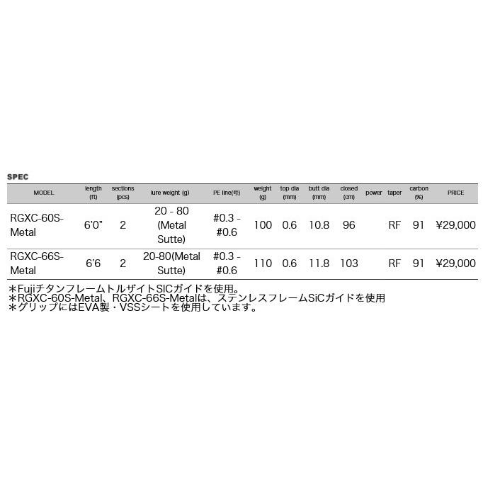 Valleyhill（バレーヒル） レトログラード X イカメタル専用モデル