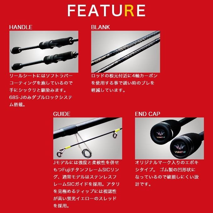 美品 バレーヒル レトログラードX RGXS-65S ティップラン Valleyhill（バレーヒル） レトログラード-X RGXS-65S (ティップラン