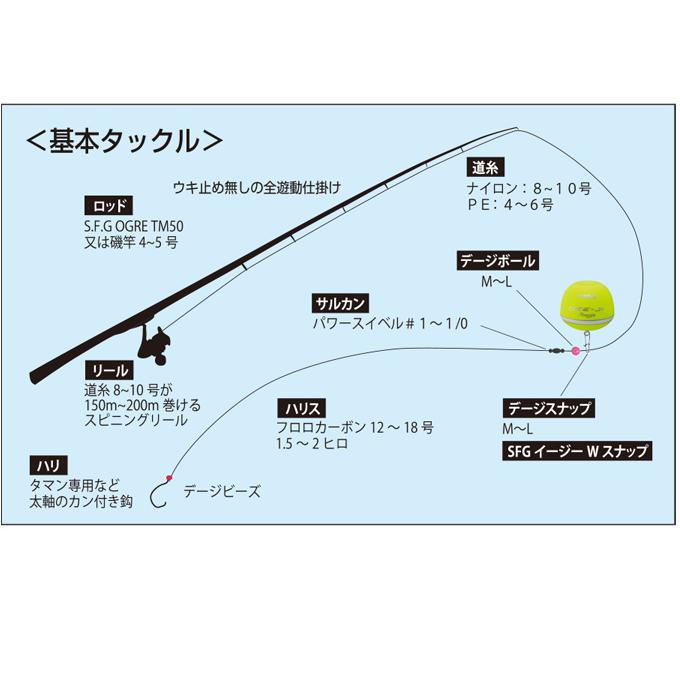 取り寄せ商品】 釣武者 デージマギー (TYPE-1/オレンジ 取り寄せ商品】 釣武者 デージマギー (TYPE-1/オレンジ