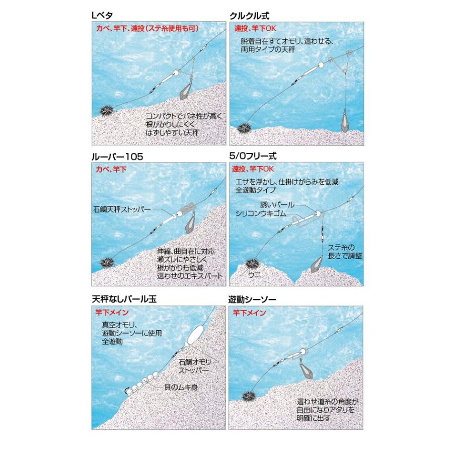 取り寄せ商品 釣武者 プロクエ瀬ズレ プロパック 3本入 ワイヤー 30 クエ 仕掛け メール便配送可 C つり具のマルニシweb店2nd 通販 Yahoo ショッピング