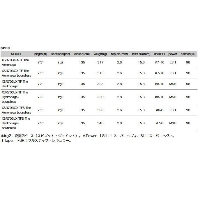 Valleyhill（バレーヒル） 【取り寄せ商品】バレーヒル ウィップ