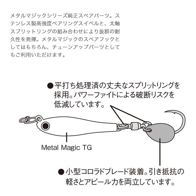 コーモラン アクアウェーブ メタルマジック スペアパーツ ダブルフック