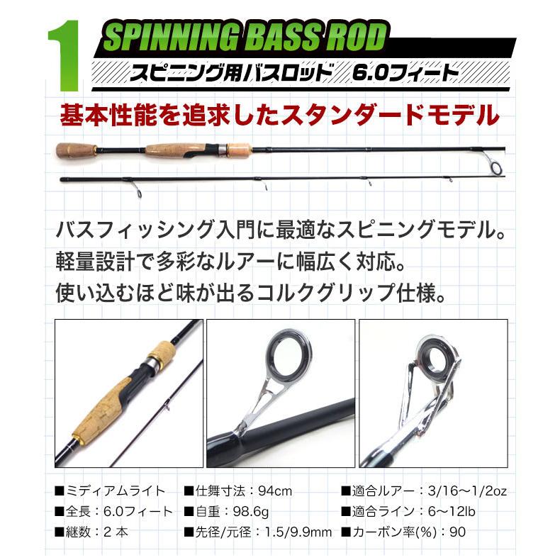 ブラックバス釣り入門セットex スピニングモ デル タイプ 1 代引き決済不可 B2 Bassset Ex つり具のマルニシweb店2nd 通販 Yahoo ショッピング