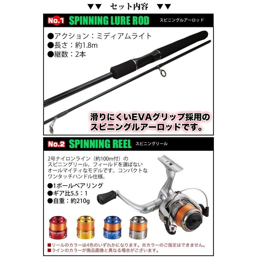 ブラックバス　バス釣り　セット ブラックバス バス釣り セット ブラックバス釣り入門セットEX