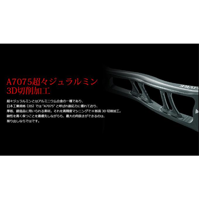 取り寄せ商品】メガテック リブレ BJ 75-83 PT (PT 48搭載) (カスタム