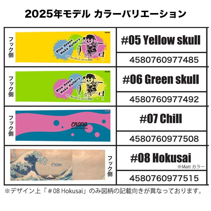 ガンガンジョーカー　抽選当選品　クリアしおり キャンセル分再販】4th Anniversary トレーディングクリアしおり