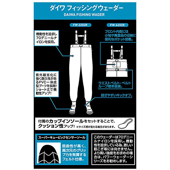DAIWA(釣り) (7)【目玉商品】ダイワ FW-4202R (スラッシュ DAIWA(釣り) (7)【目玉商品】ダイワ FW-4202R (スラッシュ