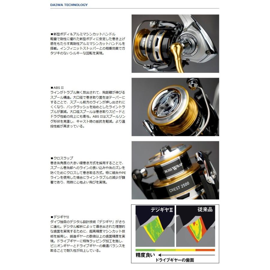 21超人気 16 スピニングリール ダイワ Daiwa クレスト 00サイズ 04 スピニングリール Www Ricamificiolevi Com