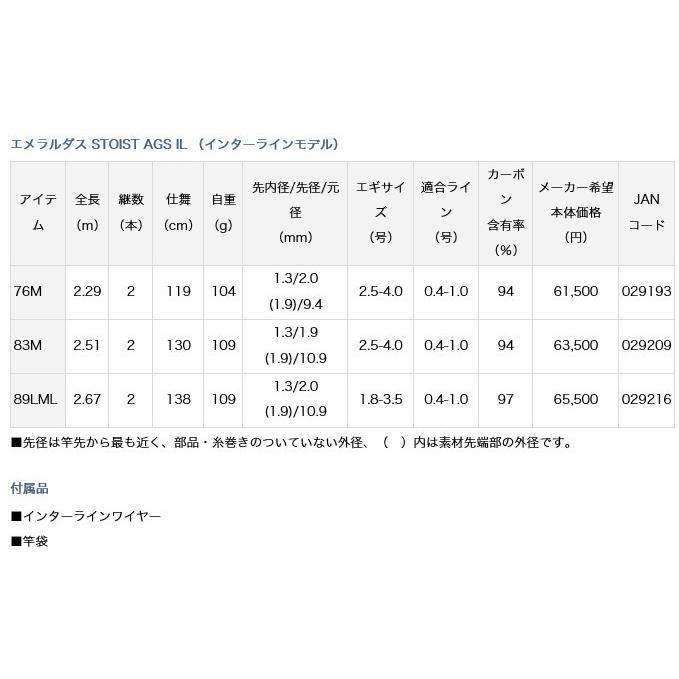 DAIWA(釣り) 【取り寄せ商品】 ダイワ エメラルダス STOIST DAIWA(釣り) 【取り寄せ商品】 ダイワ エメラルダス STOIST