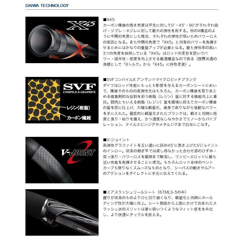 DAIWA（ダイワ） 【取り寄せ商品】 モアザン モバイル(87MLB-5 ) (2015