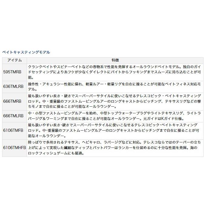 DAIWA（ダイワ） 【取り寄せ商品】 B.B.B.(トリプルビー) 6106TMLFS