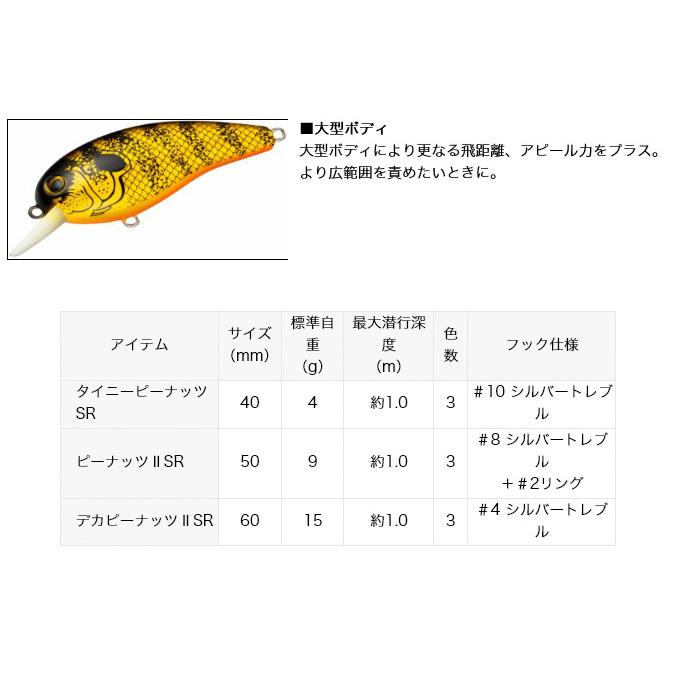 DAIWA（ダイワ） デカピーナッツ II SR (ピーナッツ40周年記念カラー