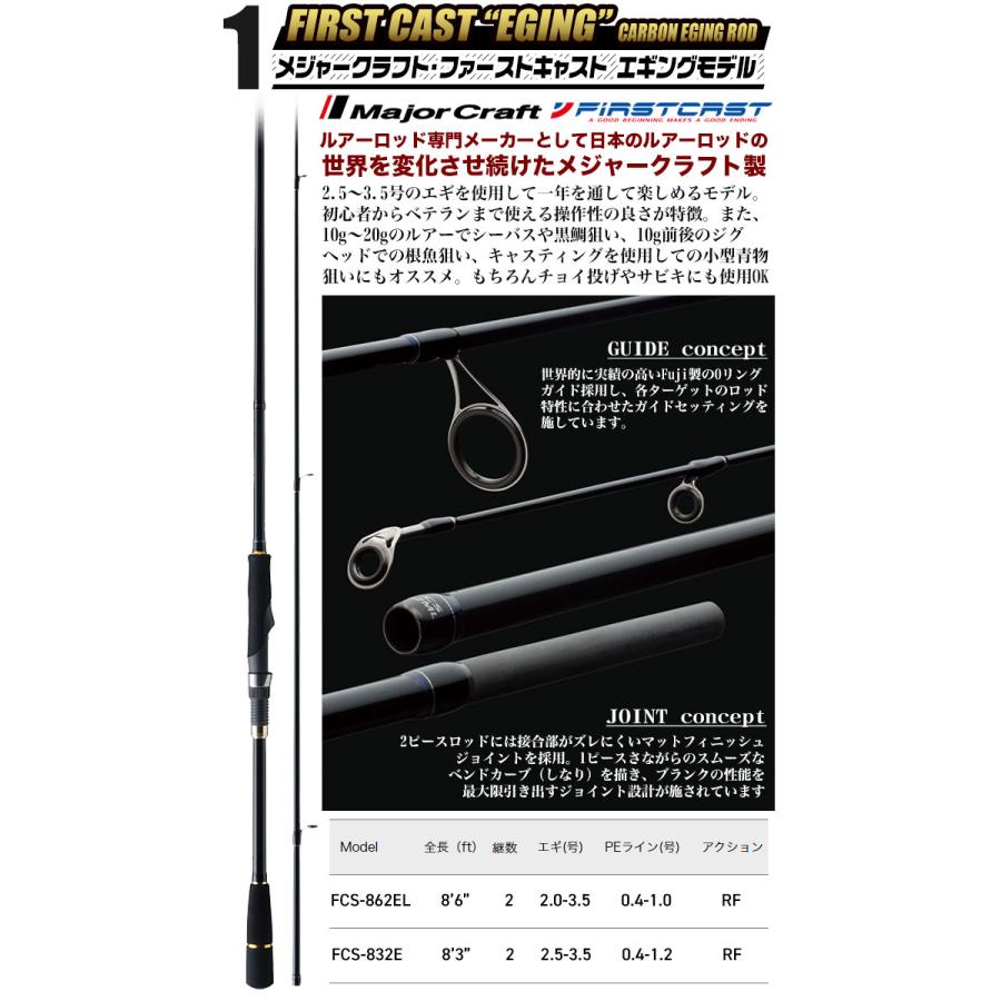 エギング入門セットEX (メジャークラフト ロッド/リール/エギ12 エギング入門セットEX (メジャークラフト ロッド/リール/エギ12