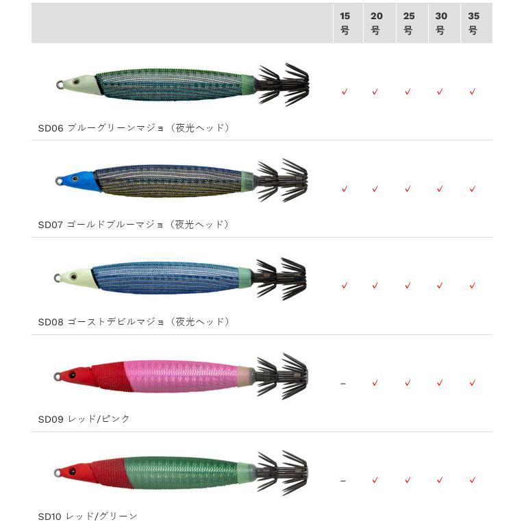 エコギア フィッシュリーグ スピードデビル 15号　10個セット （1） FishLeague フィッシュリーグ スピードデビル 15号 (イカメタル