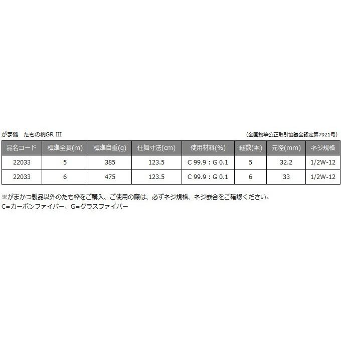 Gamakatsu（がまかつ） 【取り寄せ商品】 がま磯 たもの柄GR III (5.0m