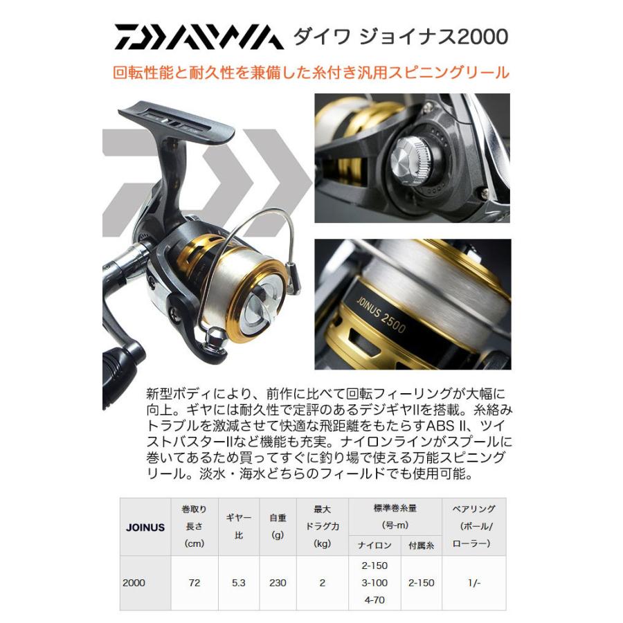 ジャッカル グッドロッドGD-S62L-2PC＆ダイワ ジョイナス2000（釣り竿とリールの2点セット）/(SET)