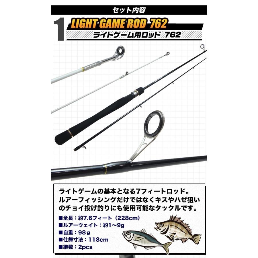 ライトゲーム入門セット (アジ・メバル釣りセット)【代引き決済不可 