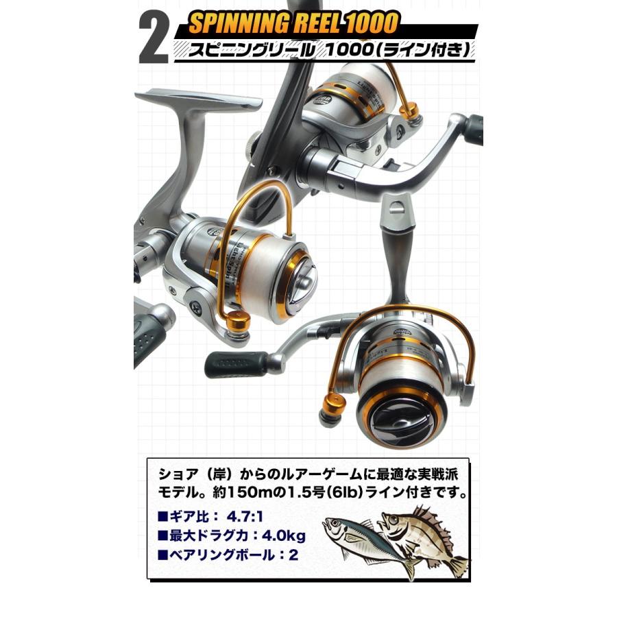 ライトゲーム入門セット (アジ・メバル釣りセット)【代引き決済不可