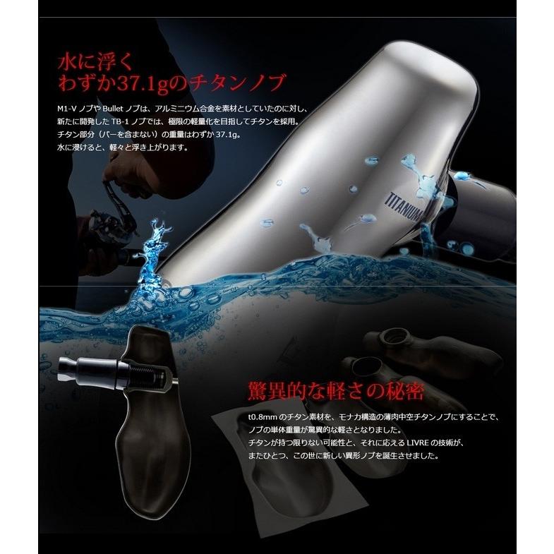 リブレ　メガテック　TB-1　ファイヤー　及び　ブラウンIP　事前問い合わせ リブレメガテックTB-1ファイヤー及びブラウンIP事前問い合わせ