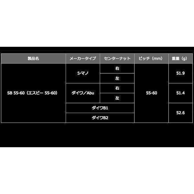 取り寄せ商品】メガテック リブレ SB 55-60(エスビー 55-60) (カスタム